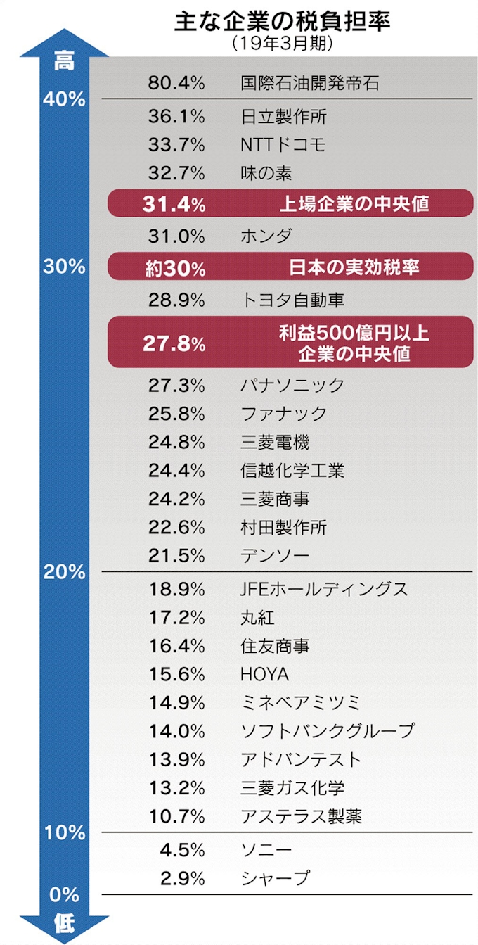 ミツバ リストラ ミツバ リストラ