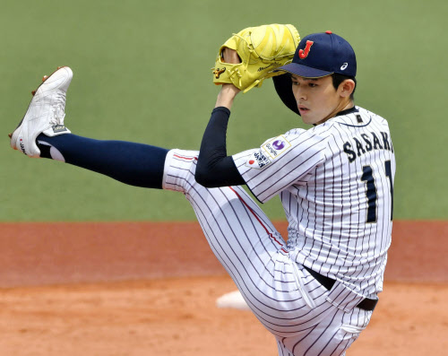 U18野球日本代表が練習試合 大船渡 佐々木は1回無失点 日本経済新聞 U18野球日本代表が練習試合 大船渡 佐々木は1回無失点 日本経済新聞