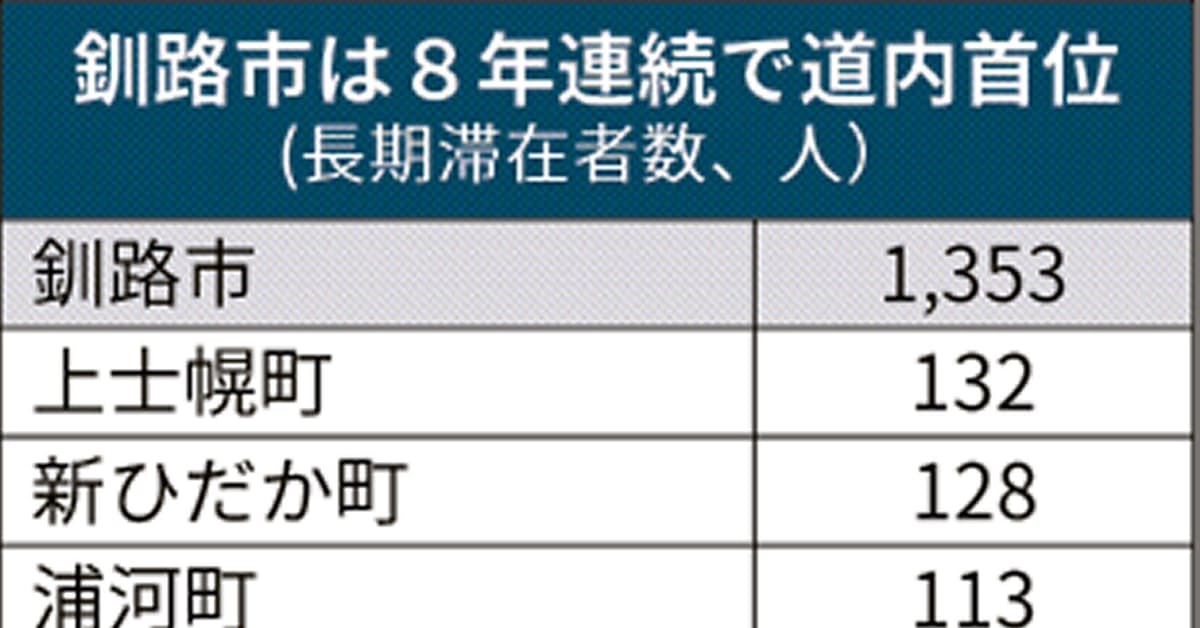3vyoq7in4cci3m 3vyoq7in4cci3m