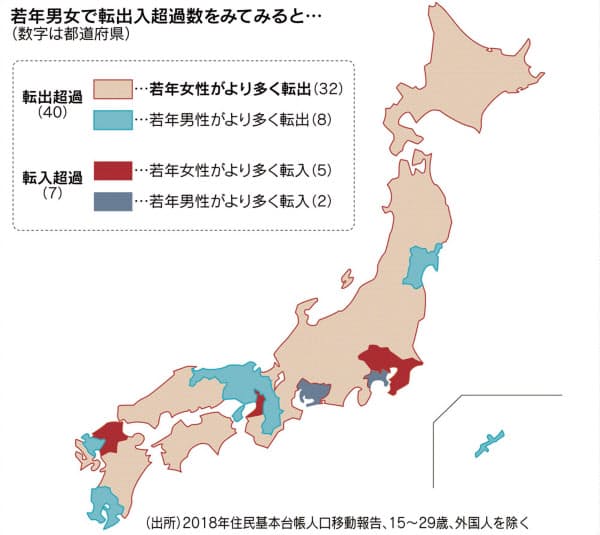 若い女性流出 悩む地方 男女比崩れ人口減加速 日本経済新聞