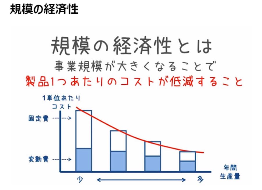マツキヨとココカラ 統合協議に潜む 落とし穴 日本経済新聞