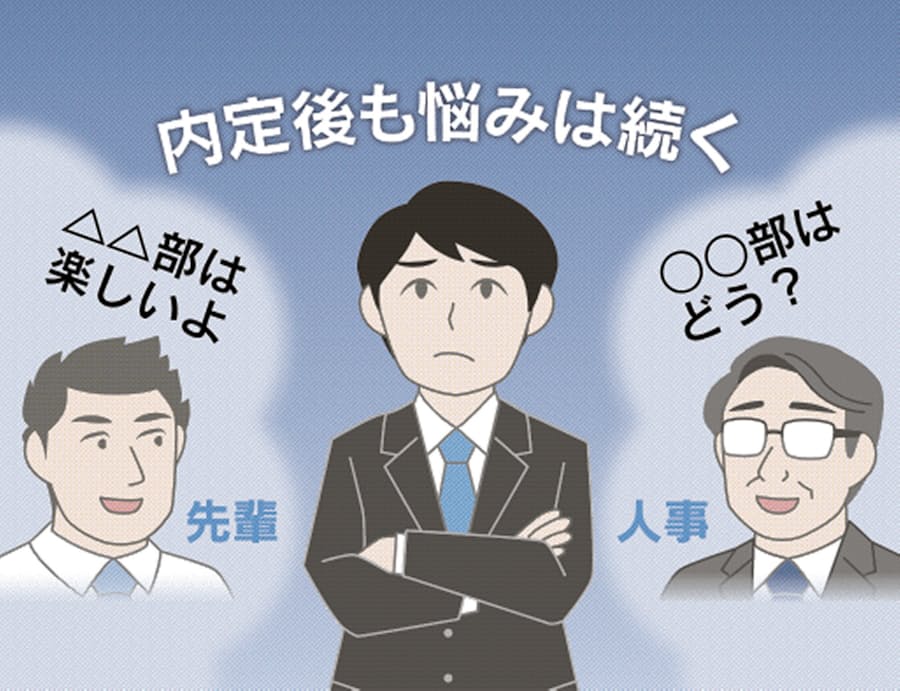 内定後はハイカツ 配属にらみ終わらない戦い 日本経済新聞