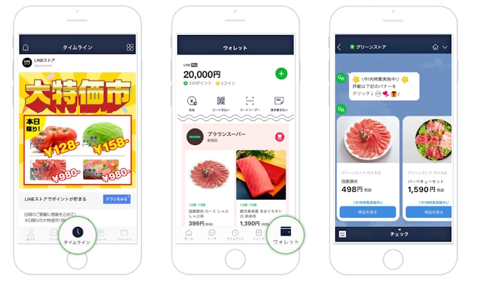Line スマホ向けのチラシサービス 日本経済新聞