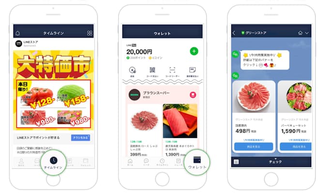 Line スマホ向けのチラシサービス 日本経済新聞