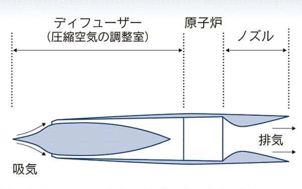 市川浩 のニュース一覧 日本経済新聞 市川浩 のニュース一覧 日本経済新聞
