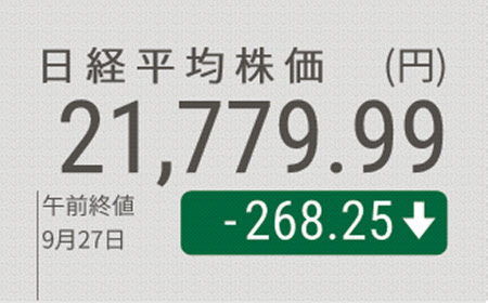 日経平均前引け 反落 268円安の2万1779円 日本経済新聞