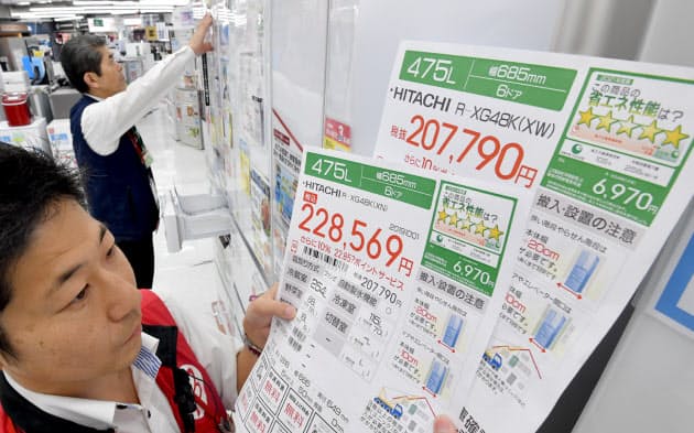 日本経済新聞 日本経済新聞