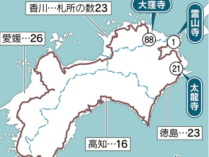 お遍路で四国をじっくり 増える訪日客 もてなし充実 日本経済新聞 お遍路で四国をじっくり 増える訪日客 もてなし充実 日本経済新聞