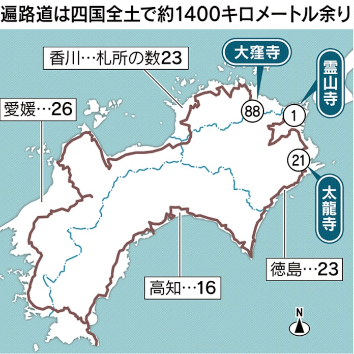 お遍路で四国をじっくり 増える訪日客 もてなし充実 日本経済新聞 お遍路で四国をじっくり 増える訪日客 もてなし充実 日本経済新聞