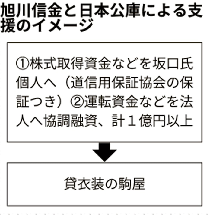 Cqnxtakwgetenm Cqnxtakwgetenm