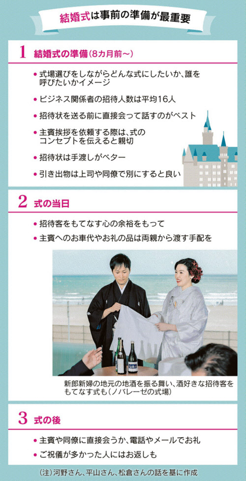 結婚式 職場へ気配り好印象 日本経済新聞
