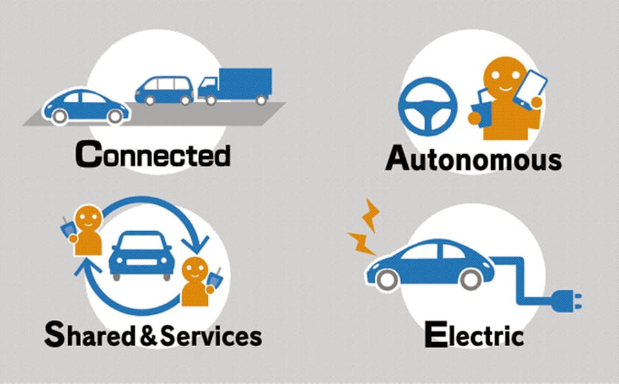 Caseとは つながる 自動運転 シェア 電動化 日本経済新聞
