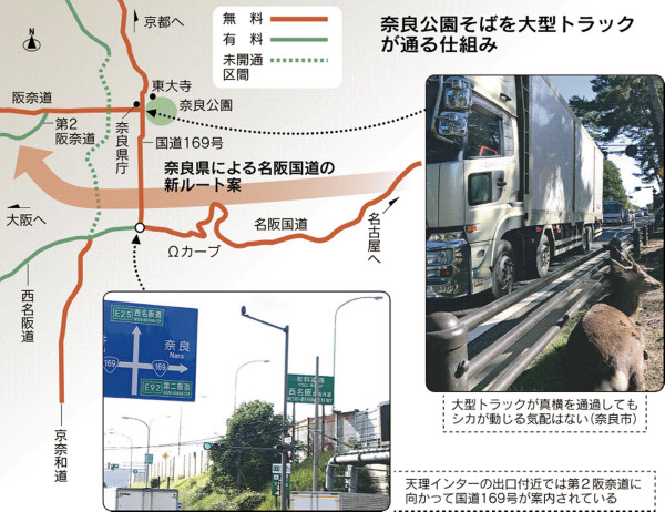 奈良公園 シカのそばをトラック疾走なぜ 日本経済新聞