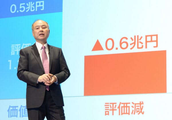 決算発表するソフトバンクグループの孫正義会長兼社長(6日、東京都中央区)