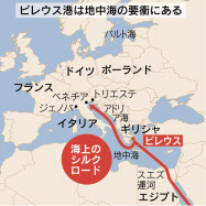 中国 ギリシャ最大港に7億円 一帯一路で攻勢 日本経済新聞