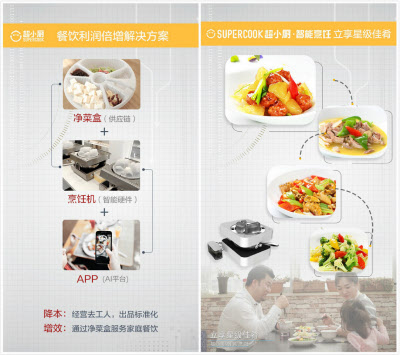 中国 シェフはロボット 難しい炒め物料理を自動で 日本経済新聞