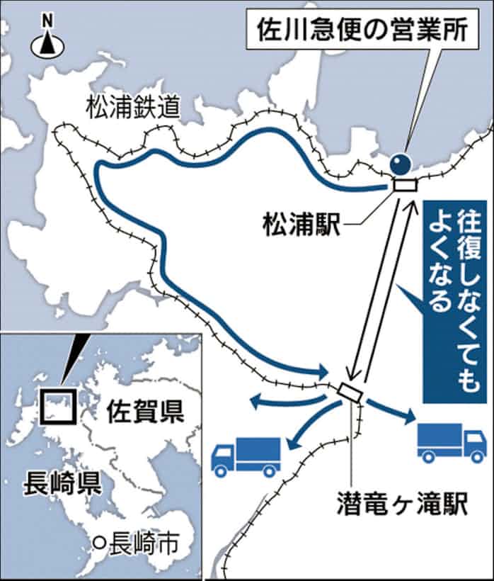 松浦鉄道 長崎で貨客混載 鉄道では九州初 日本経済新聞