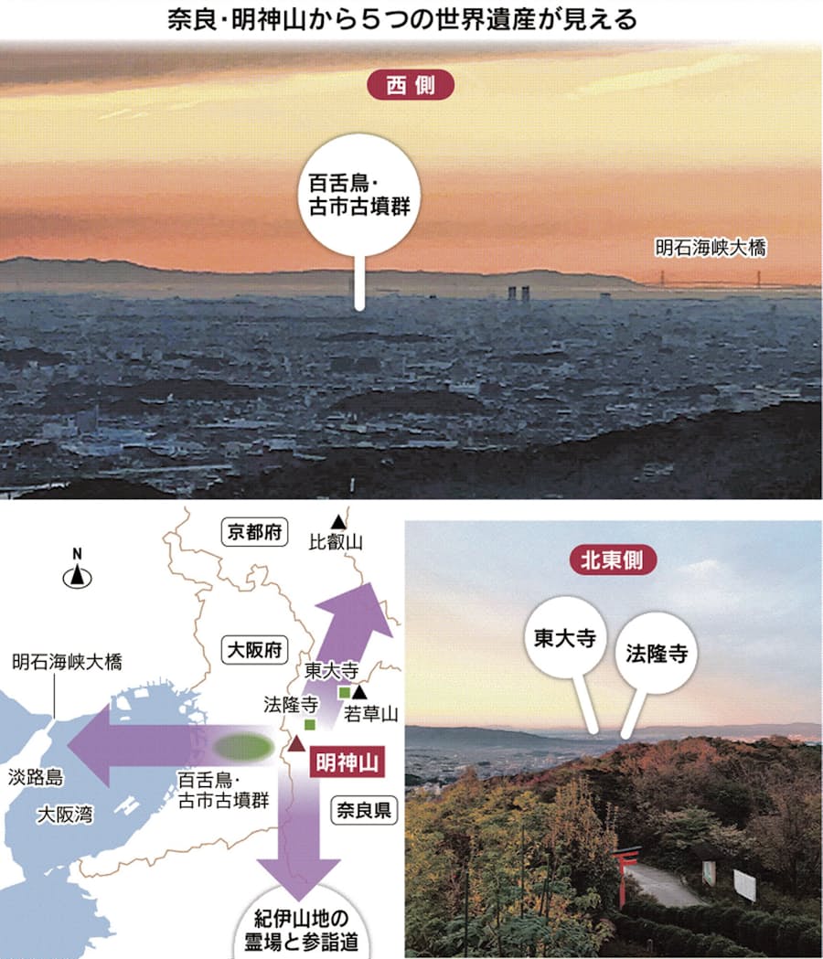 5つの世界遺産 一度に眺める 奈良 明神山の絶景 日本経済新聞 5つの世界遺産 一度に眺める 奈良 明神山の絶景 日本経済新聞