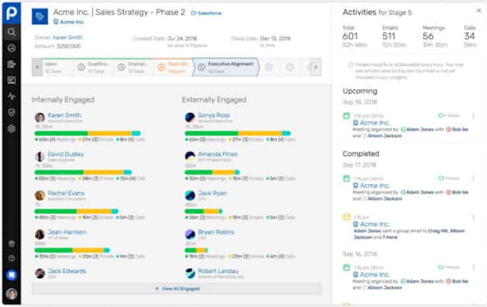 加速するマーケティングのデジタルシフト 日本経済新聞