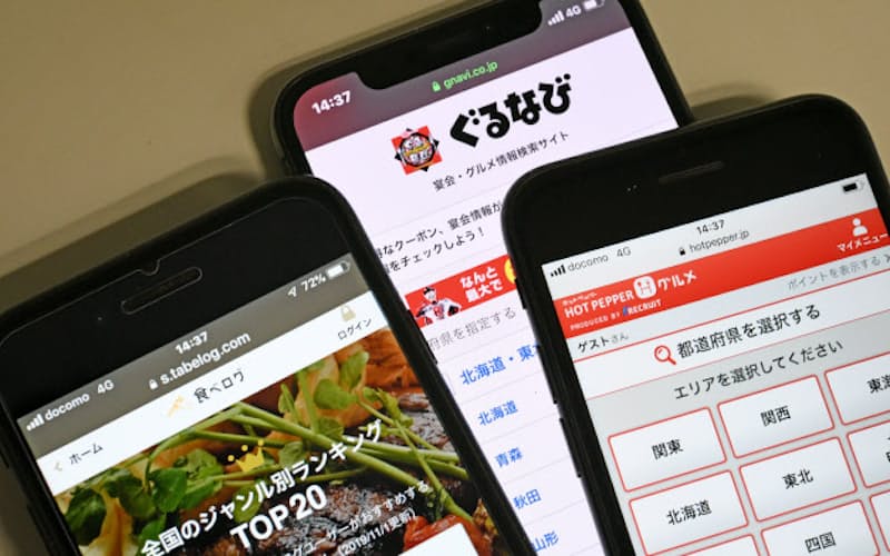 実態調査では大手グルメサイトが表示している点数評価のしくみも焦点になっている 実態調査では大手グルメサイトが表示している点数評価のしくみも焦点になっている