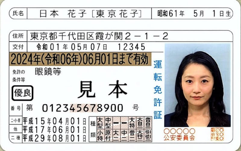 運転免許証に旧姓が併記できるようになる(写真はイメージ、警察庁提供) 運転免許証に旧姓が併記できるようになる(写真はイメージ、警察庁提供)