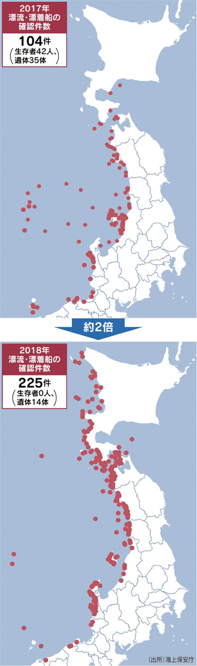 北朝鮮船に目を光らせろ 全国初の監視部隊 日本経済新聞 北朝鮮船に目を光らせろ 全国初の監視部隊 日本経済新聞