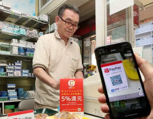 キャッシュレス決済の還元策が景況感を下支えした(都内の小売店)