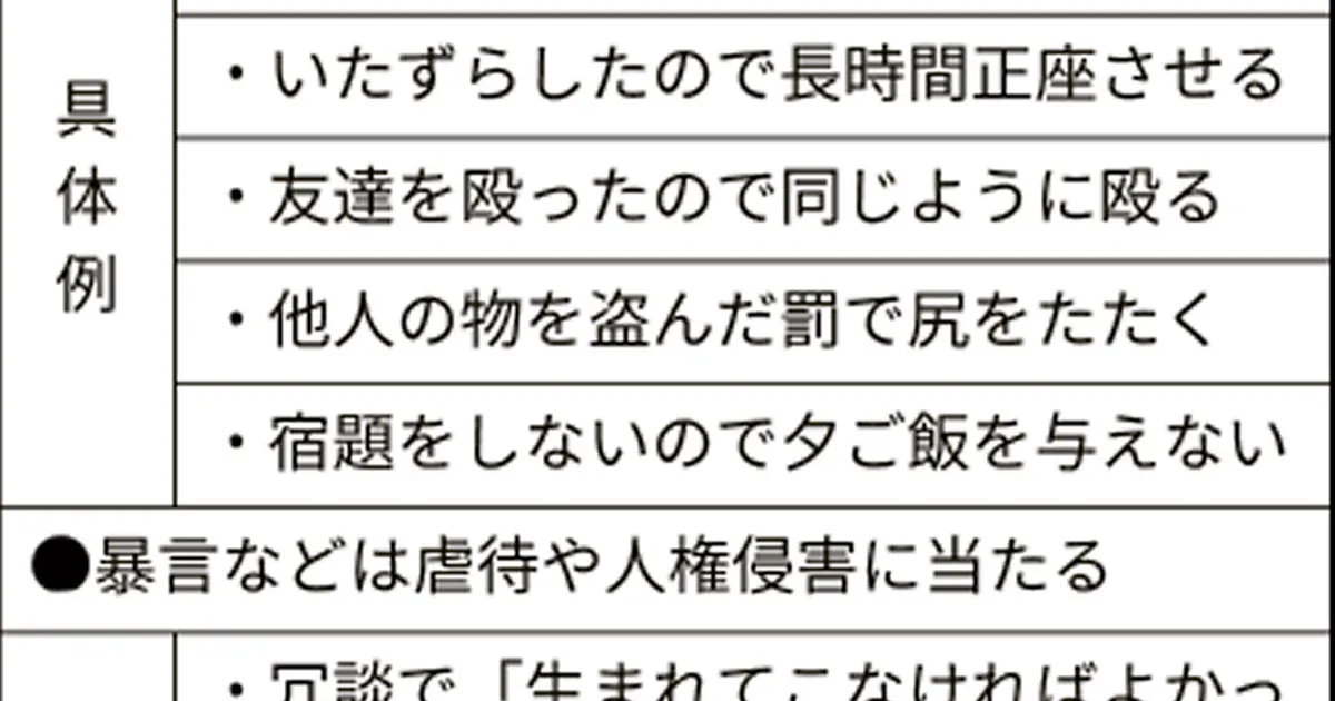 体罰 軽くても禁止 厚労省指針案 長時間の正座など 日本経済新聞