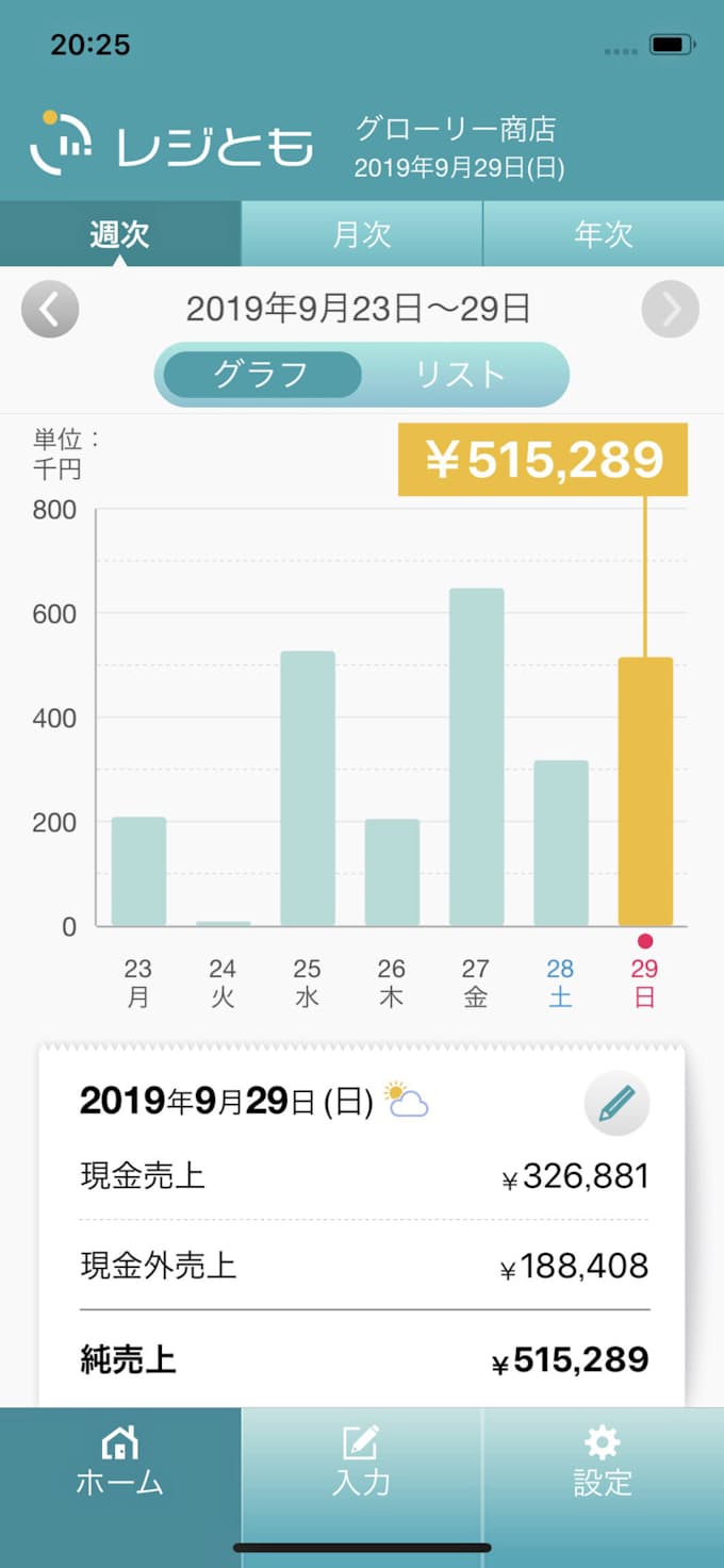 グローリー レジ売り上げ集計アプリ 日本経済新聞