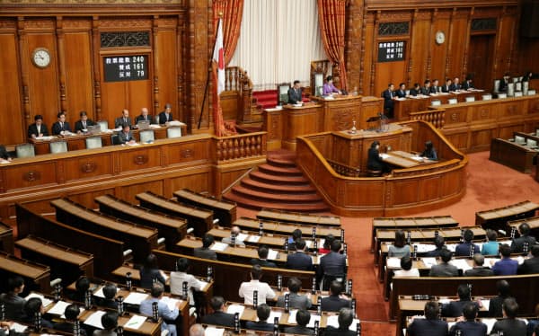 与党などの賛成多数で日米貿易協定を可決、承認した参院本会議(4日)