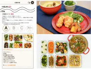 アマゾンフレッシュとの連携が可能な「おすすめコース」の例 アマゾンフレッシュとの連携が可能な「おすすめコース」の例
