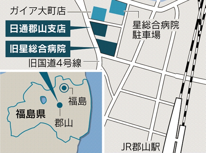 星 総合 病院 病院 星 総合
