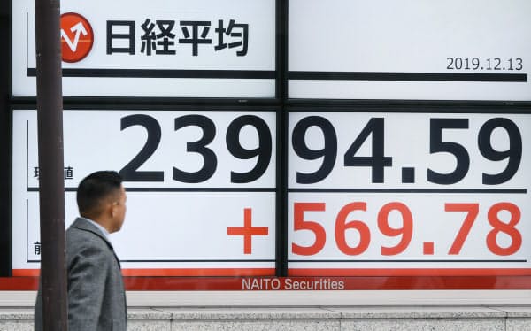 2万4000円に迫り午前の取引を終えた日経平均株価(13日午前、東京都中央区)