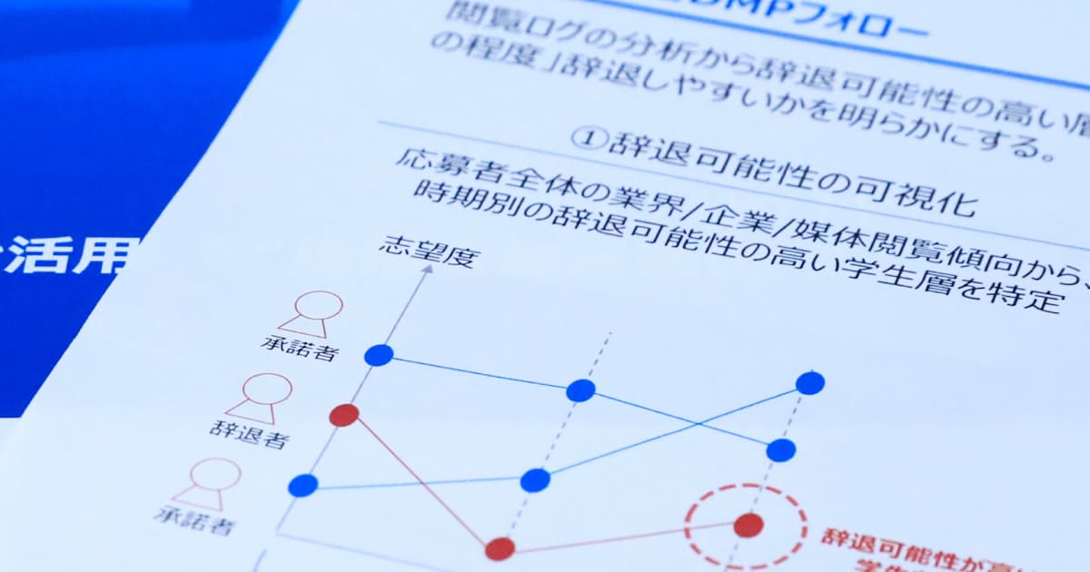 リクナビ問題 職安法指針違反で利用38社に行政指導へ 日本経済新聞