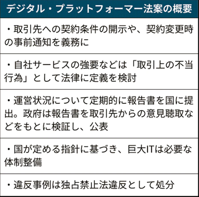 巨大it 国に報告義務 契約変更は取引先に事前通知 日本経済新聞