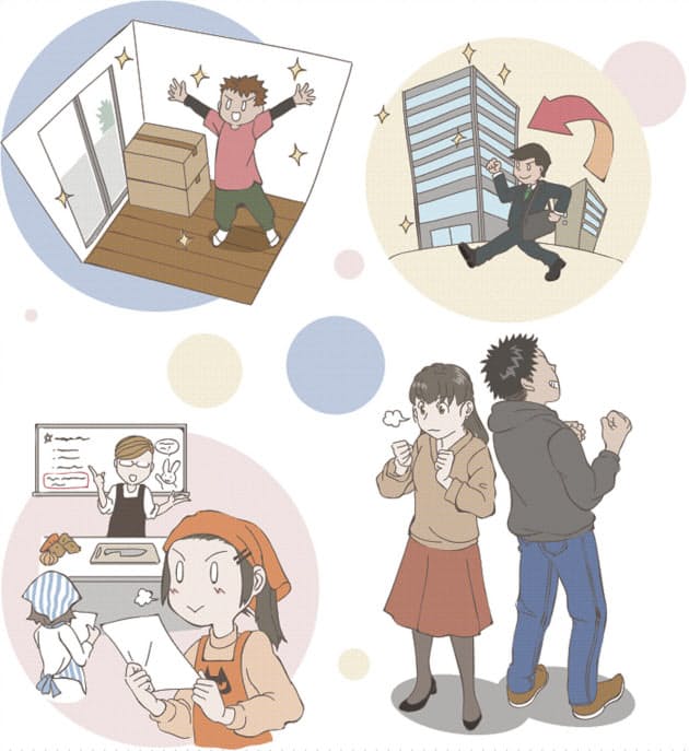 年はいい年に 四字熟語で誓う新年の抱負 Nikkei Style 年はいい年に 四字熟語で誓う新年の抱負 Nikkei Style