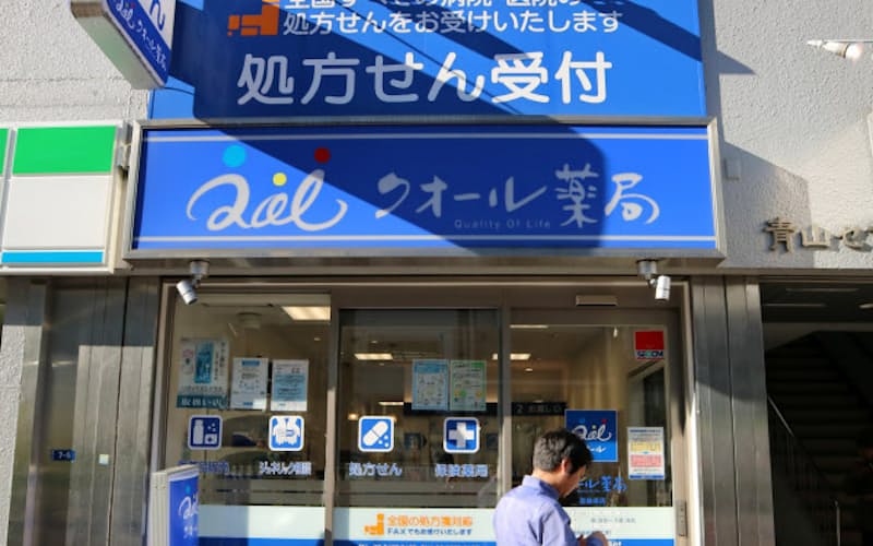 クオールHDは製薬に参入した クオールHDは製薬に参入した