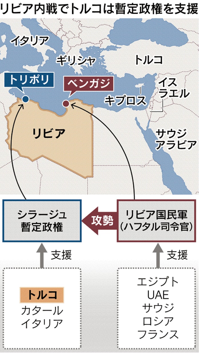 トルコ 内戦のリビアに派兵へ 欧州 ロシアをけん制 日本経済新聞