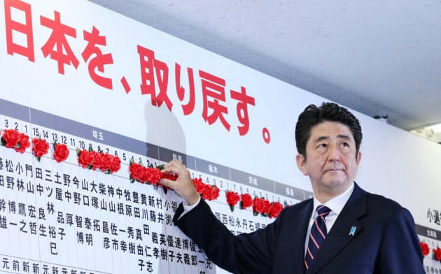 2012年の衆院選で当選者にバラをつける安倍晋三首相。以来、自民党は国政選挙に6連勝中だ 2012年の衆院選で当選者にバラをつける安倍晋三首相。以来、自民党は国政選挙に6連勝中だ
