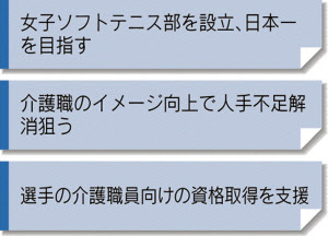 介護職員にソフトテニス選手 京都の秀孝会 日本経済新聞