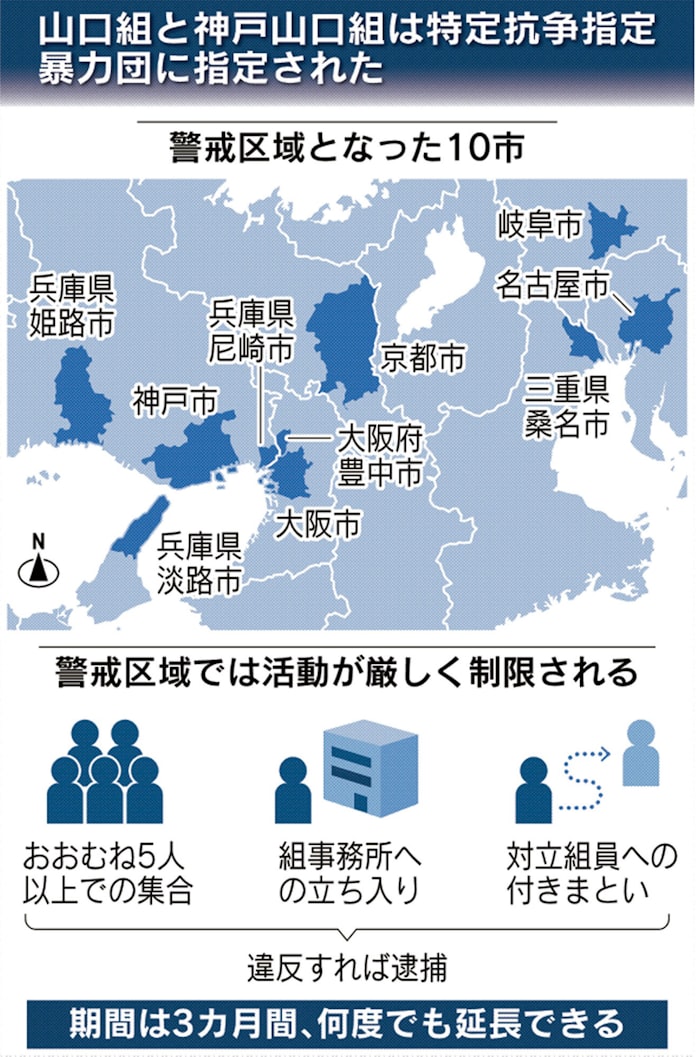 特定抗争 指定が発効 山口組と神戸山口組 6府県 日本経済新聞 特定抗争 指定が発効 山口組と神戸山口組 6府県 日本経済新聞