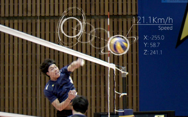 試合のすごさ 見える スポーツ観戦に最新技術 日本経済新聞