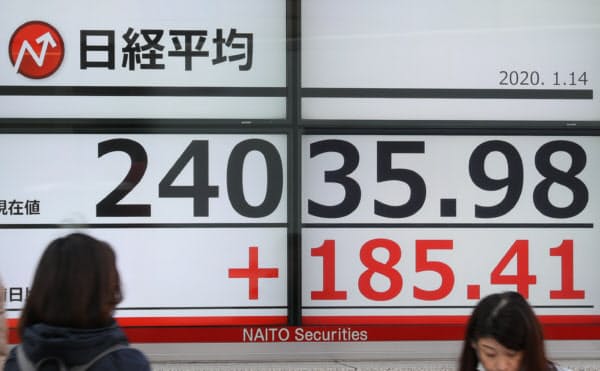 2万4000円台で取引される日経平均株価(14日午前、東京都中央区)