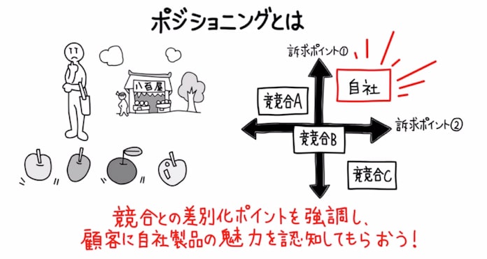 Netflix ディズニーがやらない に勝算 日本経済新聞 Netflix ディズニーがやらない に勝算 日本経済新聞