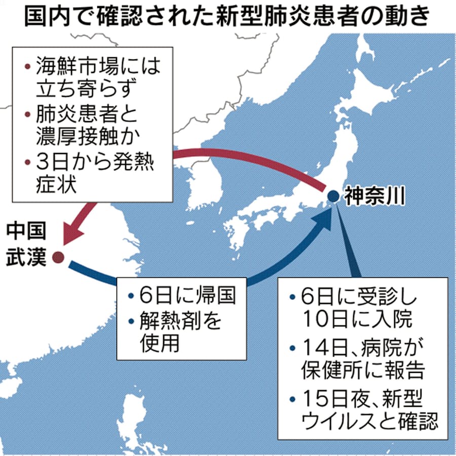 感染 地図 コロナ 日本