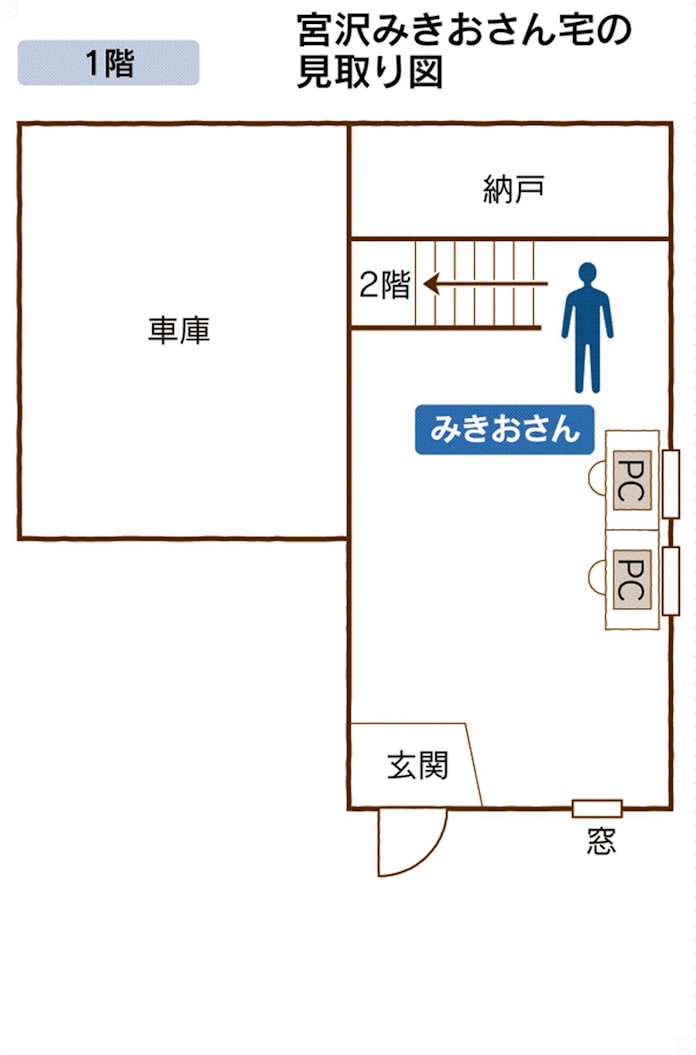 世田谷一家殺害事件 時が止まった現場 遺族が初公開 日本経済新聞