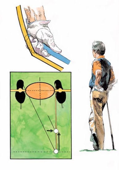 背筋を伸ばしてアドレス。こうすると背骨がスイング軸となる。両手を両肩からだらんと下げたところでグリップ。腰から曲げた体、腕とシャフトが「く」の字になる。ボール位置はインパクトの位置にあるべし