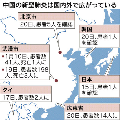 新型コロナ 新型肺炎 情報開示に疑念 北京や広東省でも感染拡大 日本経済新聞