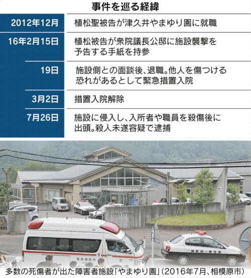 責任能力ある と植松被告 相模原殺傷 被告人質問 写真 共同 日本経済新聞