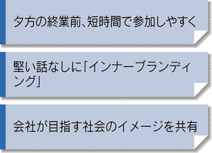 着るロボのatoun 未来語る全員ミーティング 日本経済新聞 着るロボのatoun 未来語る全員ミーティング 日本経済新聞